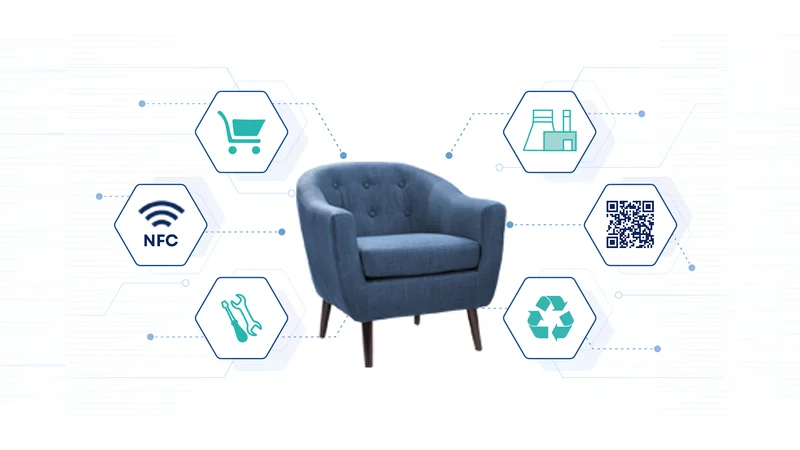 Digitaler Produktpass in der Möbelbranche