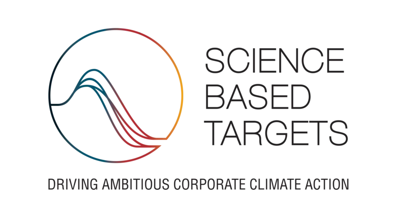SBTi Logo: Science Based Targets initiative & Klimaziele