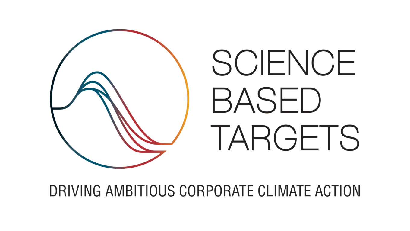 SBTi Logo: Science Based Targets initiative & Klimaziele